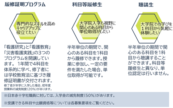 記事の画像